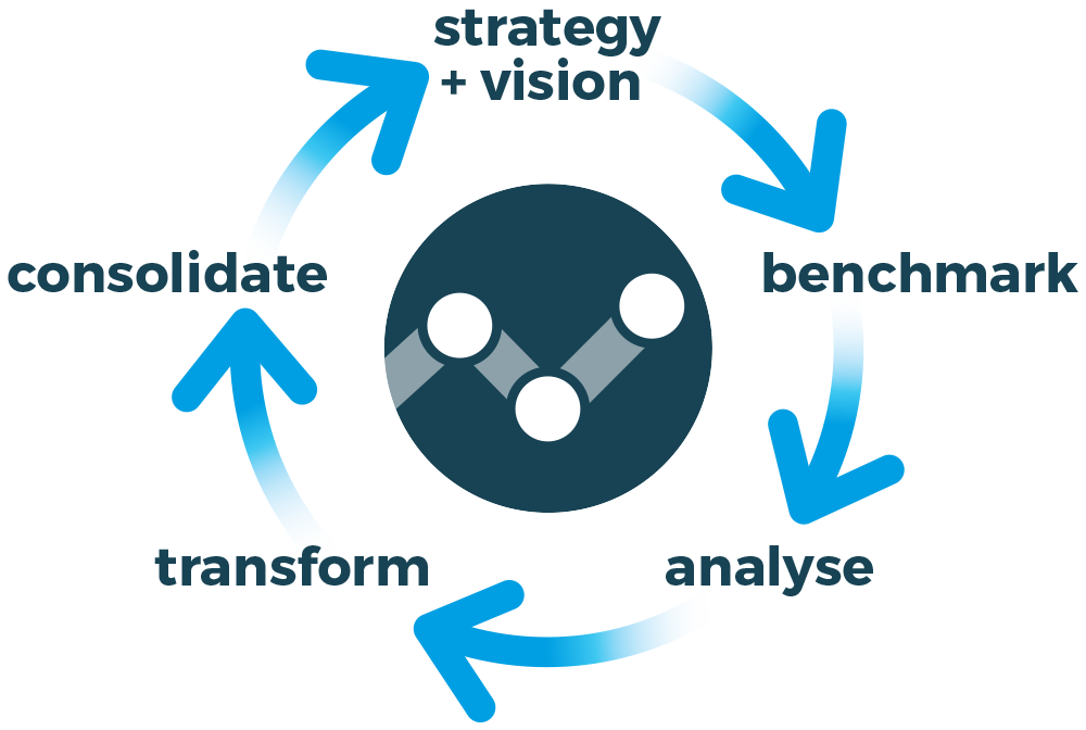 process-graphic